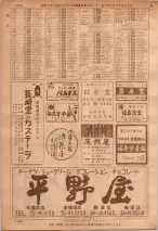 昭和36年7月1日現在大阪市職業別電話番号簿 1060ページのサムネイル