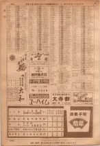 昭和36年7月1日現在大阪市職業別電話番号簿 1064ページのサムネイル