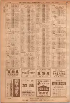 昭和36年7月1日現在大阪市職業別電話番号簿 1070ページのサムネイル