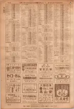 昭和36年7月1日現在大阪市職業別電話番号簿 1072ページのサムネイル