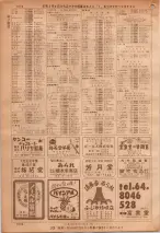 昭和36年7月1日現在大阪市職業別電話番号簿 1074ページのサムネイル