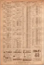 昭和36年7月1日現在大阪市職業別電話番号簿 1078ページのサムネイル
