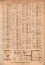 昭和36年7月1日現在大阪市職業別電話番号簿 1079ページのサムネイル
