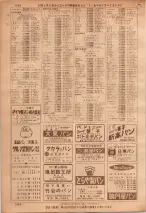 昭和36年7月1日現在大阪市職業別電話番号簿 1080ページのサムネイル