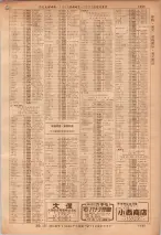 昭和36年7月1日現在大阪市職業別電話番号簿 1085ページのサムネイル