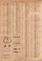 昭和36年7月1日現在大阪市職業別電話番号簿 1088ページのサムネイル