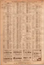 昭和36年7月1日現在大阪市職業別電話番号簿 1090ページのサムネイル