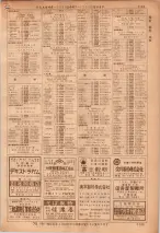 昭和36年7月1日現在大阪市職業別電話番号簿 1105ページのサムネイル