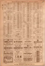 昭和36年7月1日現在大阪市職業別電話番号簿 1108ページのサムネイル
