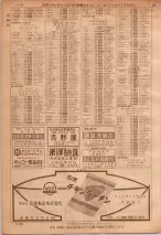昭和36年7月1日現在大阪市職業別電話番号簿 1116ページのサムネイル