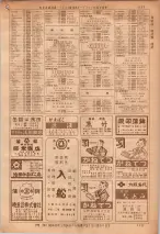 昭和36年7月1日現在大阪市職業別電話番号簿 1117ページのサムネイル