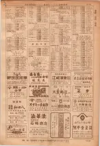 昭和36年7月1日現在大阪市職業別電話番号簿 1119ページのサムネイル