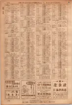 昭和36年7月1日現在大阪市職業別電話番号簿 1120ページのサムネイル