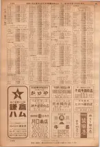 昭和36年7月1日現在大阪市職業別電話番号簿 1128ページのサムネイル