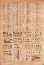 昭和36年7月1日現在大阪市職業別電話番号簿 1130ページのサムネイル