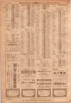 昭和36年7月1日現在大阪市職業別電話番号簿 1132ページのサムネイル
