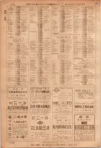昭和36年7月1日現在大阪市職業別電話番号簿 1136ページのサムネイル