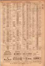 昭和36年7月1日現在大阪市職業別電話番号簿 1143ページのサムネイル