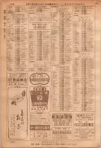 昭和36年7月1日現在大阪市職業別電話番号簿 1146ページのサムネイル