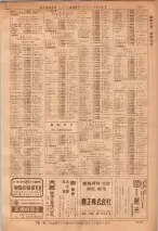 昭和36年7月1日現在大阪市職業別電話番号簿 1157ページのサムネイル