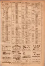 昭和36年7月1日現在大阪市職業別電話番号簿 1163ページのサムネイル