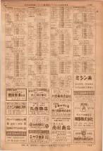 昭和36年7月1日現在大阪市職業別電話番号簿 1165ページのサムネイル