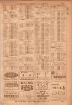 昭和36年7月1日現在大阪市職業別電話番号簿 1175ページのサムネイル