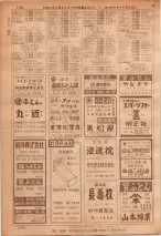 昭和36年7月1日現在大阪市職業別電話番号簿 1194ページのサムネイル