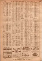 昭和36年7月1日現在大阪市職業別電話番号簿 1210ページのサムネイル
