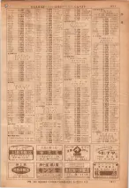昭和36年7月1日現在大阪市職業別電話番号簿 1211ページのサムネイル