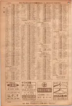 昭和36年7月1日現在大阪市職業別電話番号簿 1212ページのサムネイル