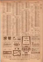 昭和36年7月1日現在大阪市職業別電話番号簿 1219ページのサムネイル