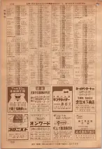 昭和36年7月1日現在大阪市職業別電話番号簿 1220ページのサムネイル