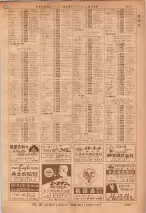 昭和36年7月1日現在大阪市職業別電話番号簿 1221ページのサムネイル