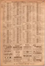 昭和36年7月1日現在大阪市職業別電話番号簿 1222ページのサムネイル