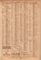 昭和36年7月1日現在大阪市職業別電話番号簿 1237ページのサムネイル