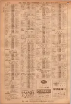 昭和36年7月1日現在大阪市職業別電話番号簿 1238ページのサムネイル
