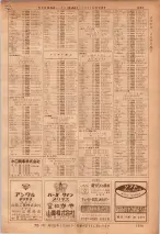 昭和36年7月1日現在大阪市職業別電話番号簿 1239ページのサムネイル