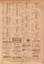 昭和36年7月1日現在大阪市職業別電話番号簿 1251ページのサムネイル