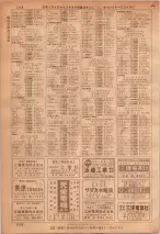 昭和36年7月1日現在大阪市職業別電話番号簿 1258ページのサムネイル