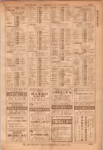 昭和36年7月1日現在大阪市職業別電話番号簿 1259ページのサムネイル
