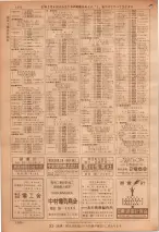 昭和36年7月1日現在大阪市職業別電話番号簿 1260ページのサムネイル