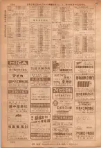 昭和36年7月1日現在大阪市職業別電話番号簿 1266ページのサムネイル