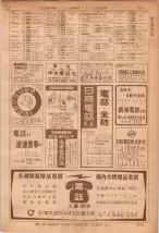 昭和36年7月1日現在大阪市職業別電話番号簿 1271ページのサムネイル