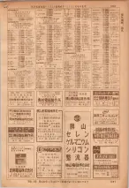 昭和36年7月1日現在大阪市職業別電話番号簿 1281ページのサムネイル