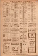 昭和36年7月1日現在大阪市職業別電話番号簿 1284ページのサムネイル
