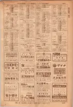 昭和36年7月1日現在大阪市職業別電話番号簿 1287ページのサムネイル