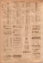 昭和36年7月1日現在大阪市職業別電話番号簿 1288ページのサムネイル
