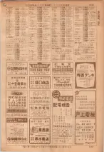 昭和36年7月1日現在大阪市職業別電話番号簿 1289ページのサムネイル
