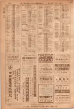 昭和36年7月1日現在大阪市職業別電話番号簿 1292ページのサムネイル